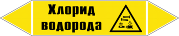 Маркировка трубопровода "хлорид водорода" (пленка, 716х148 мм) - Маркировка трубопроводов - Маркировки трубопроводов "ГАЗ" - Магазин охраны труда ИЗО Стиль