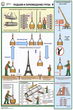 ПС12 Безопасность грузоподъемных работ (пластик, А2, 5 листов) - Плакаты - Строительство - Магазин охраны труда ИЗО Стиль