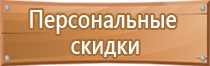 схема строповки и обвязки грузов