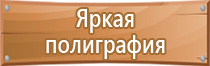 направление одностороннего движения дорожный знак