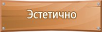 названия знаков пожарной безопасности