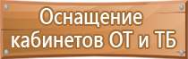 схемы дорожного движения со знаками дорог