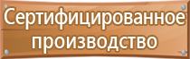 информационный стенд в пункте проката маломерных судов