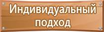 строповка грузов правила и схемы