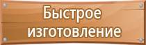 окпд 2 знаки безопасности код пожарной