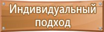 табличка с указанием ответственного за пожарную безопасность