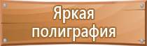 плакаты гражданской обороны ссср