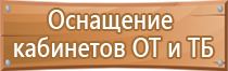 информационный стенд гто