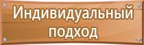 правила пожарной безопасности стенд