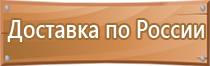 правила пожарной безопасности стенд