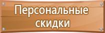 правила пожарной безопасности стенд