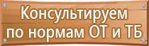 строительные знаки дорожного движения