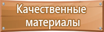 информационный стенд по антитеррористической защищенности