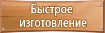 знаки пожарной безопасности направления движения указывающие