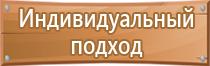 какая информация размещается на информационных стендах