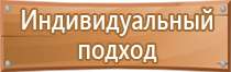 доска магнитно маркерная 70 100 см флипчарт