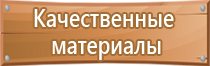 оборудование помещения по пожарной безопасности