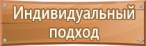 знаки пожарной безопасности значение смысловые