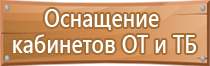 знаки пожарной безопасности зданий категорий