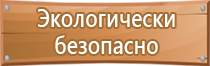 стенд по пожарной безопасности на предприятии