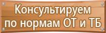 стенд по пожарной безопасности на предприятии