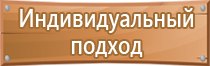 информационный стенд в группу детского сада