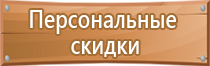 стенд уголок пожарной безопасности