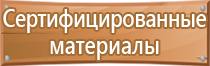 информационный стенд в кабинет