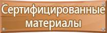 знаки дорожного движения со стрелками запрещающие