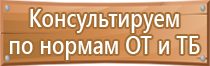 схема строповки и перемещения грузов