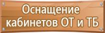 информационные стенды о деятельности организации