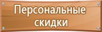 информационные стенды о деятельности организации