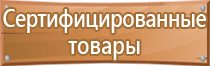 знаки помещений взрывопожарной пожарной опасности