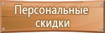 памятки по пожарной безопасности на стенд