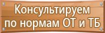 стенды по гражданской обороне и чрезвычайным ситуациям