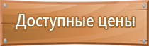 знаки категорийности помещений по пожарной безопасности гост