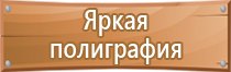 состояние знаков пожарной безопасности