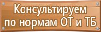 информационные стенды с дверцами уличные